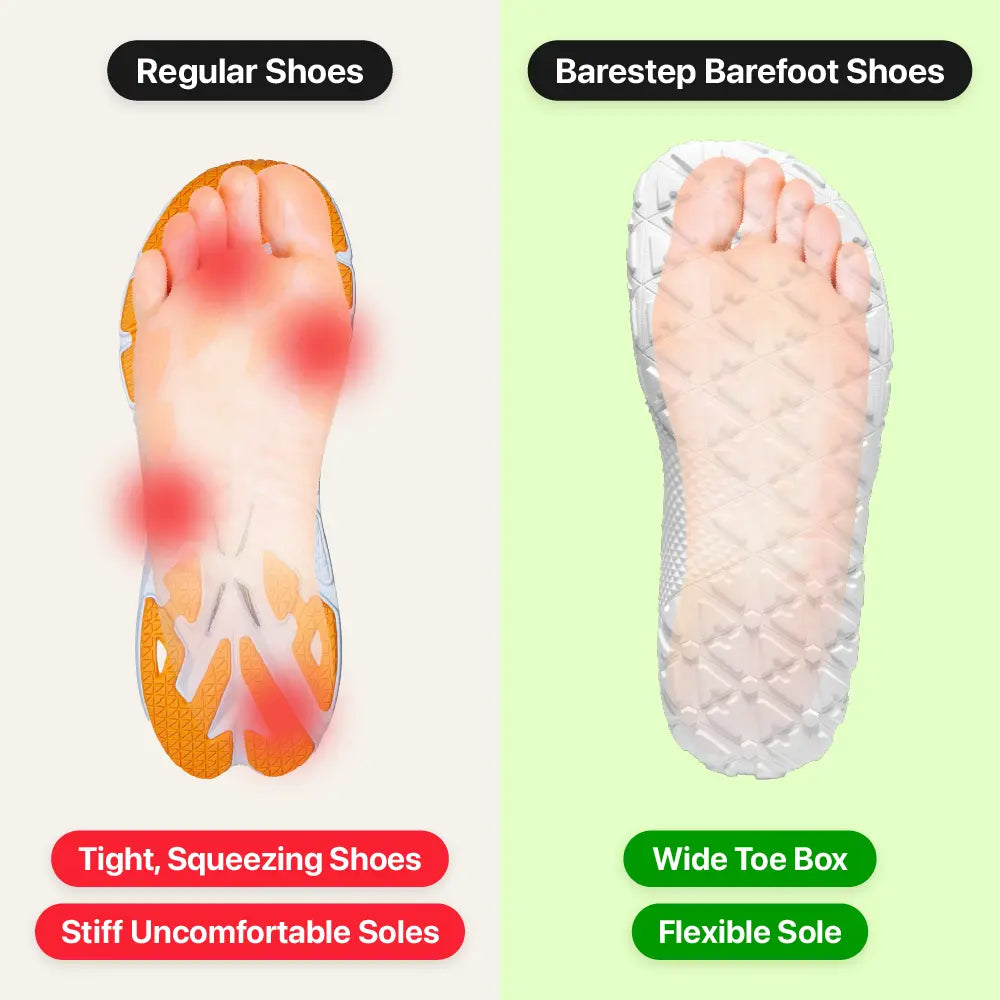 Barestep Active 3.0 (BOGO)